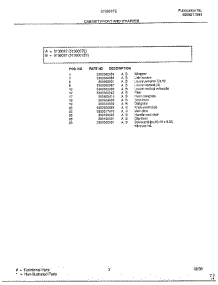 Cabinet Front And Wrapper Page 2 parts for Frigidaire Air Conditioner 5137007E1 from AppliancePartsPros.com