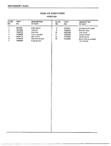 Room Air Conditioner Page 2 parts for Frigidaire Air Conditioner 5118A from AppliancePartsPros.com