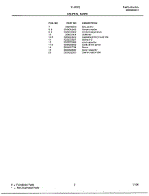 Control parts for Frigidaire Air Conditioner 5146002A from AppliancePartsPros.com