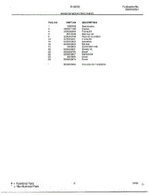 Window Mounting parts for Frigidaire Air Conditioner 5146002A from AppliancePartsPros.com