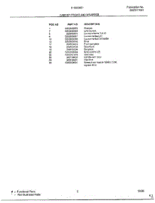 Cabinet Front And Wrapper Page 2 parts for Frigidaire Air Conditioner 5139008E1 from AppliancePartsPros.com