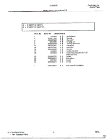 Window Mounting parts for Frigidaire Air Conditioner 5137007E1 from AppliancePartsPros.com