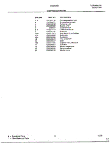 Compressor parts for Frigidaire Air Conditioner 5139008E1 from AppliancePartsPros.com
