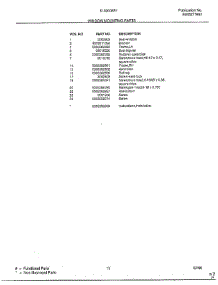 Window Mounting parts for Frigidaire Air Conditioner 5139008E1 from AppliancePartsPros.com