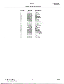 Cabinet Front And Wrapper Page 2 parts for Frigidaire Air Conditioner 5174001B from AppliancePartsPros.com