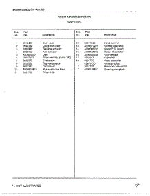 Room Air Conditioner Page 4 parts for Frigidaire Air Conditioner 5187C from AppliancePartsPros.com
