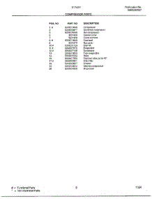 Compressor parts for Frigidaire Air Conditioner 5174001B from AppliancePartsPros.com