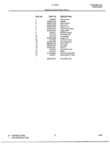 Window Mounting parts for Frigidaire Air Conditioner 5174001B from AppliancePartsPros.com