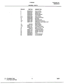 Control parts for Frigidaire Air Conditioner 5195006 from AppliancePartsPros.com