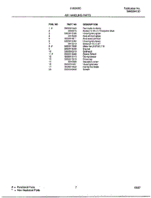 Air Handling parts for Frigidaire Air Conditioner 5195006 from AppliancePartsPros.com