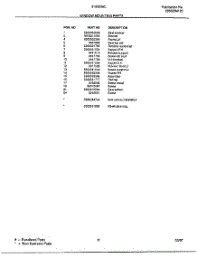 Window Mounting parts for Frigidaire Air Conditioner 5195006 from AppliancePartsPros.com