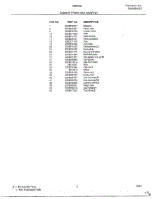 Cabinet Front And Wrapper Page 2 parts for Frigidaire Air Conditioner 5328002B from AppliancePartsPros.com