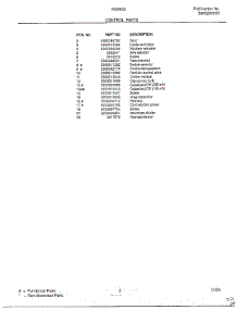 Control parts for Frigidaire Air Conditioner 5328002B from AppliancePartsPros.com