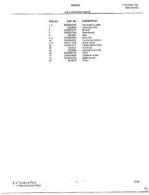 Air Handling parts for Frigidaire Air Conditioner 5328002B from AppliancePartsPros.com