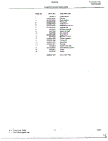 Window Mounting parts for Frigidaire Air Conditioner 5328002B from AppliancePartsPros.com
