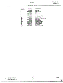 Control parts for Frigidaire Air Conditioner 5078004B from AppliancePartsPros.com