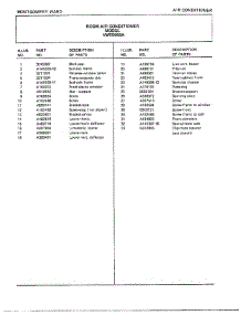 Room Air Conditioner Page 2 parts for Frigidaire Air Conditioner 5068A from AppliancePartsPros.com