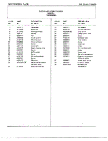 Room Air Conditioner Page 4 parts for Frigidaire Air Conditioner 5068A from AppliancePartsPros.com