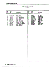 Room Air Conditioner Page 2 parts for Frigidaire Air Conditioner 5139A from AppliancePartsPros.com