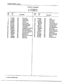 Upright Freezer Page 2 parts for Frigidaire Air Conditioner 5139A from AppliancePartsPros.com