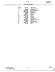 Compressor parts for Frigidaire Air Conditioner 5078004B from AppliancePartsPros.com