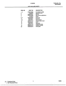 Air Handling parts for Frigidaire Air Conditioner 5139008 from AppliancePartsPros.com