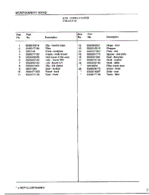 Air Conditioner Page 2 parts for Frigidaire Air Conditioner 5291A from AppliancePartsPros.com