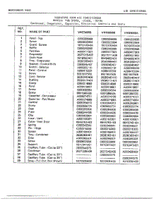 Condenser / Evaporator / Etc. Page 2 parts for Frigidaire Air Conditioner 5559B from AppliancePartsPros.com