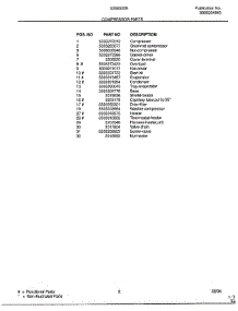 Compressor parts for Frigidaire Air Conditioner 5368000B from AppliancePartsPros.com