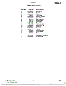 Window Mounting parts for Frigidaire Air Conditioner 5368000B from AppliancePartsPros.com