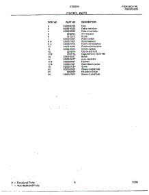 Control parts for Frigidaire Air Conditioner VWE5180A from AppliancePartsPros.com