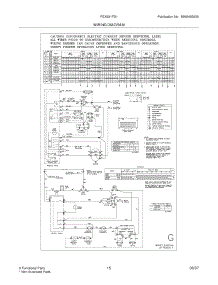 15 - Wiring Diagram parts for Frigidaire Washer Dryer Combo FEX831FS1 from AppliancePartsPros.com