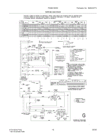 15 - Wiring Diagram parts for Frigidaire Washer Dryer Combo FGX831MCS0 from AppliancePartsPros.com