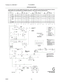 14 - Wiring Diagram parts for Frigidaire Washer Dryer Combo FLXG46MRES1 from AppliancePartsPros.com