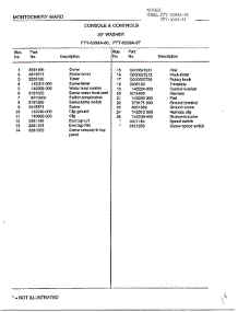 Console And Controls Page 2 parts for Frigidaire Washer 6309A from AppliancePartsPros.com