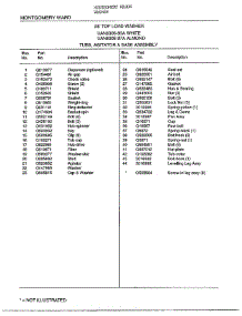 28` Top Load Tubs / Agitator / Base Page 2 parts for Frigidaire Washer 6308A from AppliancePartsPros.com