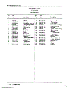 Transmission Page 2 parts for Frigidaire Washer 6009-80B from AppliancePartsPros.com