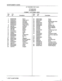 Cabinet / Top Panel / Base Page 2 parts for Frigidaire Washer 6389-80B from AppliancePartsPros.com