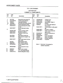 Cabinet And Components Page 2 parts for Frigidaire Washer 6507-87C from AppliancePartsPros.com