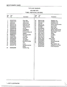 Tubs / Agitator / Air Bell Page 2 parts for Frigidaire Washer 6507-87C from AppliancePartsPros.com