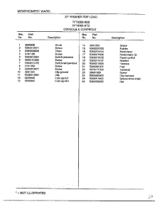Console And Controls Page 2 parts for Frigidaire Washer 6389-80B from AppliancePartsPros.com