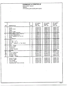 Console / Controls Page 2 parts for Frigidaire Washer 6287A from AppliancePartsPros.com