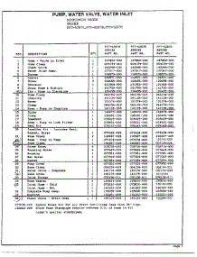 Pump / Valve / Inlet Page 2 parts for Frigidaire Washer 6287A from AppliancePartsPros.com