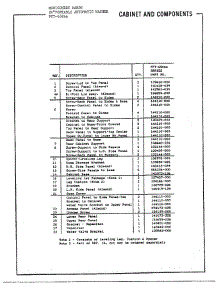 24` Portable / Cabinet And Components Page 2 parts for Frigidaire Washer 6506A from AppliancePartsPros.com