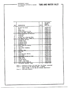 24` Portable / Tubs And Water Inlet Page 2 parts for Frigidaire Washer 6506A from AppliancePartsPros.com