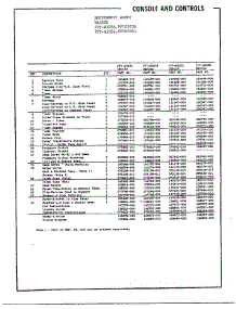Console And Controls Page 2 parts for Frigidaire Washer 6508D from AppliancePartsPros.com