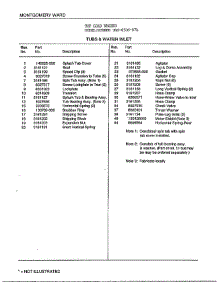 Tubs And Water Inlet Page 2 parts for Frigidaire Washer 6506-87A from AppliancePartsPros.com