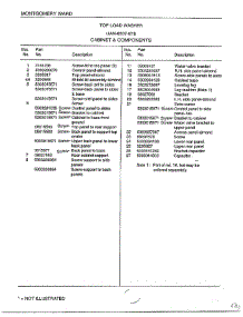 Cabinet And Components Page 2 parts for Frigidaire Washer 6507-87E from AppliancePartsPros.com