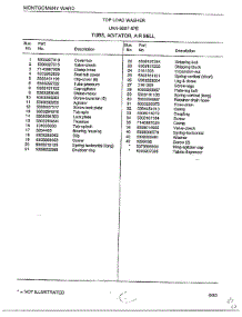 Tubs / Agitator / Air Bell Page 2 parts for Frigidaire Washer 6507-87E from AppliancePartsPros.com