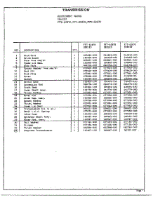 Transmission Page 2 parts for Frigidaire Washer 6287A from AppliancePartsPros.com